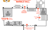 Marble_hall_current