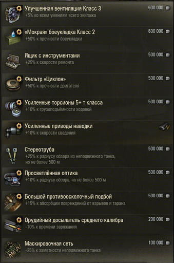 World of Tanks - Новые танки - хорошо забытые старые